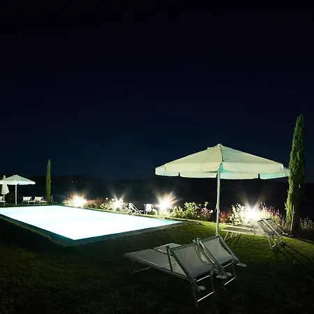 Il Colombarone Villa Rustigazzo